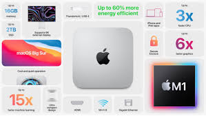 Tutti i prezzi dei nuovi Mac con processore Apple M1 - Macitynet.it